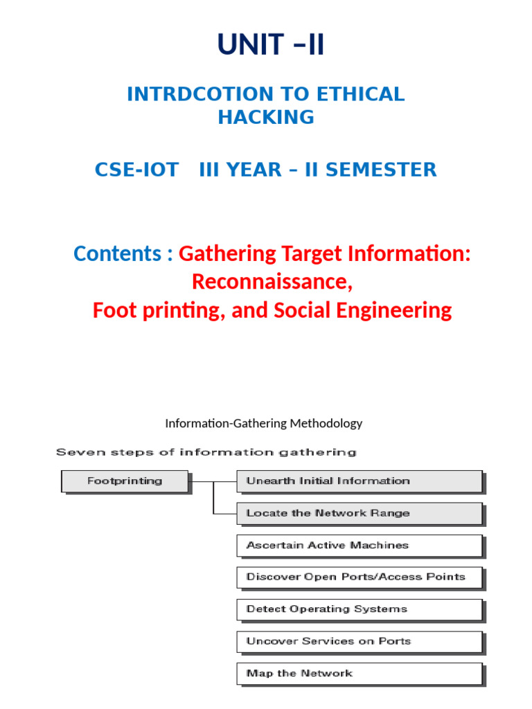 Ethical Hacking: Information Gathering Methods | PDF | Domain Name ...