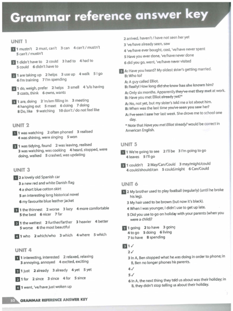 Grammar Key | PDF