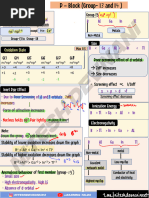 P Block Notes (JEE Mains) | PDF