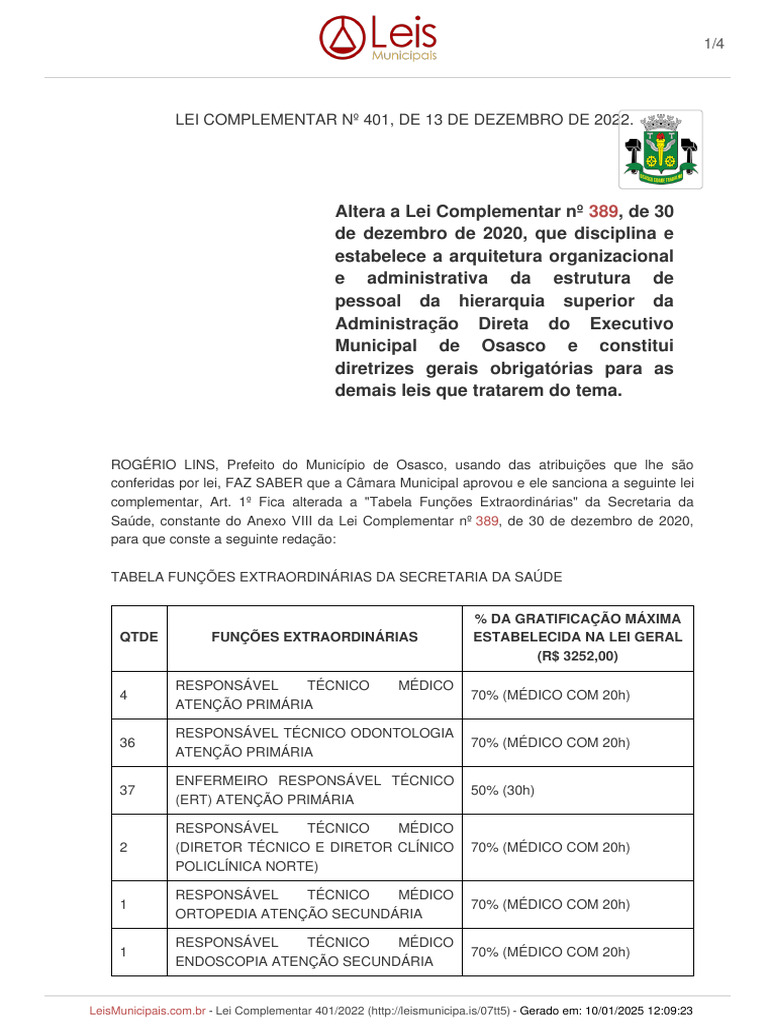 Alterações na Lei Complementar 401/2022 | PDF | Remédio | Sistema de saúde