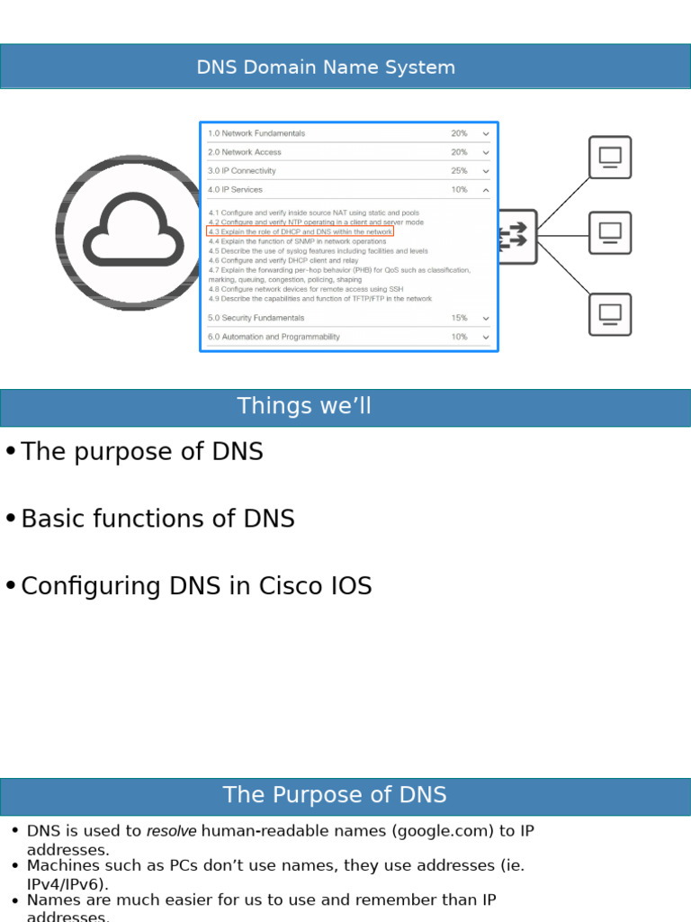 DNS Ccna Security | PDF | Domain Name System | Ip Address