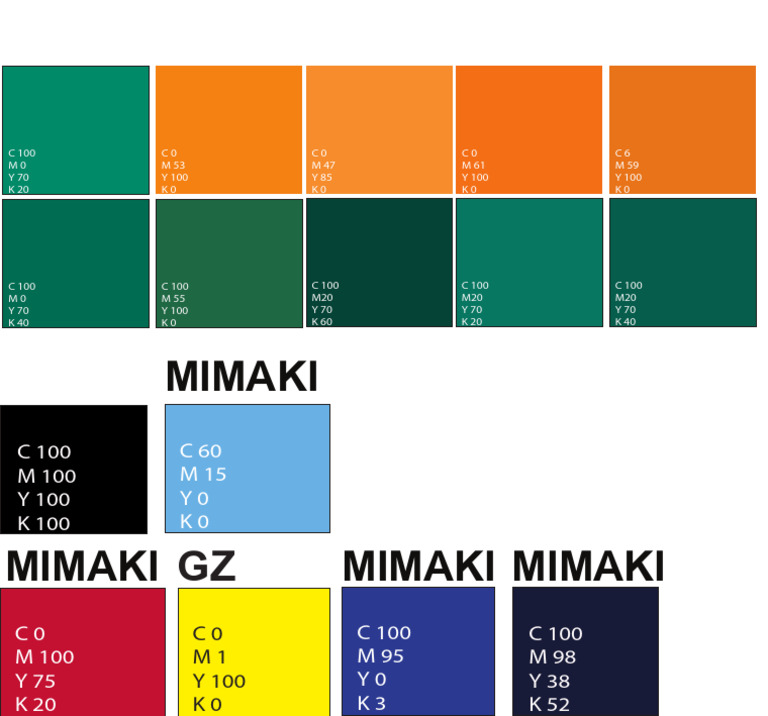 2 Way Colour Test | PDF