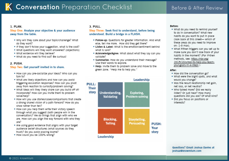 Engaging Conversations in Psychology | PDF | Psychology | Cognition