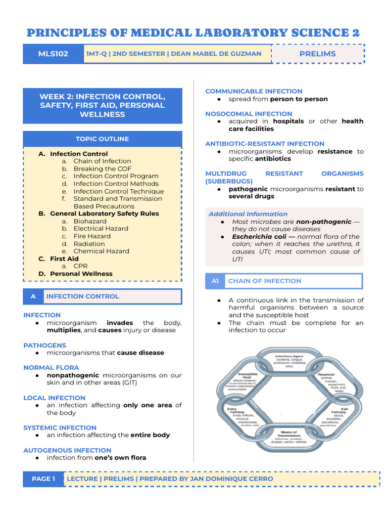 (TRANS) Infection Control, Safety, First Aid, Personal Wellness | PDF ...