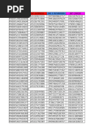 Product Codes and Stock Quantities | PDF