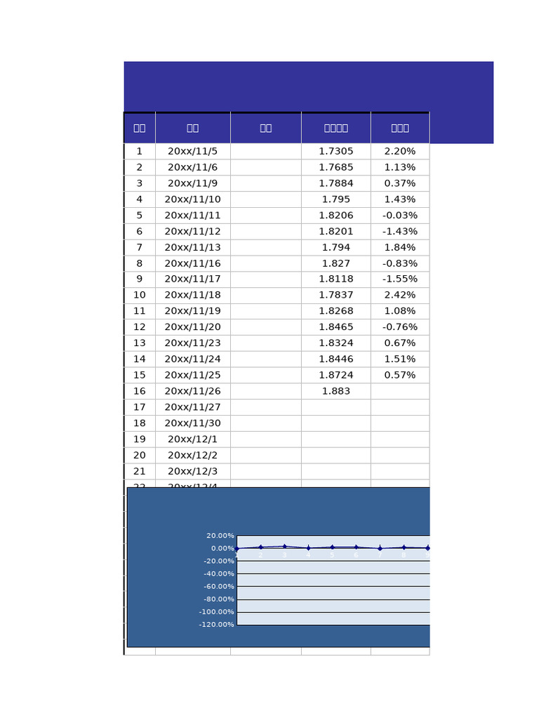 基金收益计算表| PDF