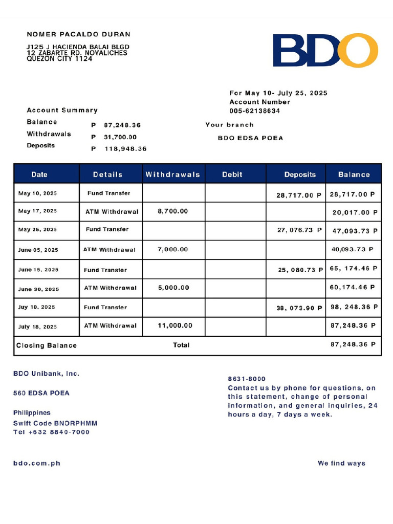 Bdo BS | PDF