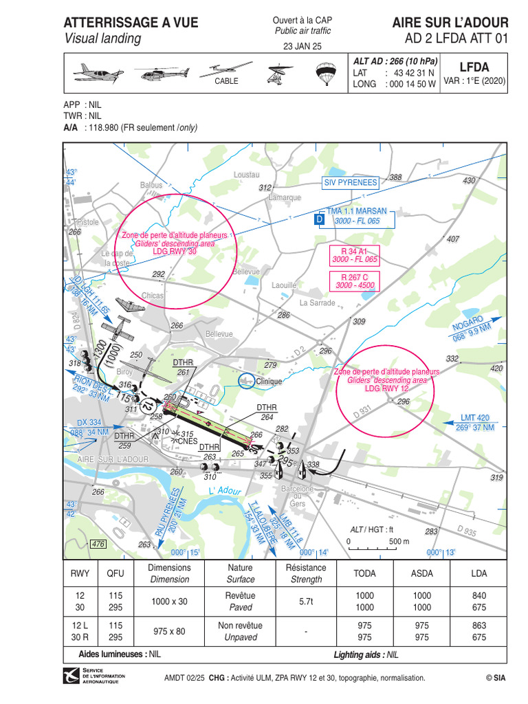 Consignes d'utilisation de l'aérodrome LFDA | PDF | Ingénierie et ...