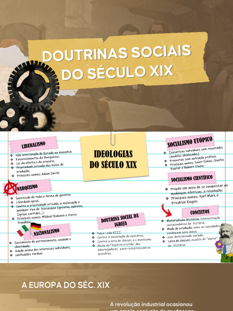 Ideologias Sociais do Século XIX | PDF | Marxismo | Anarquismo