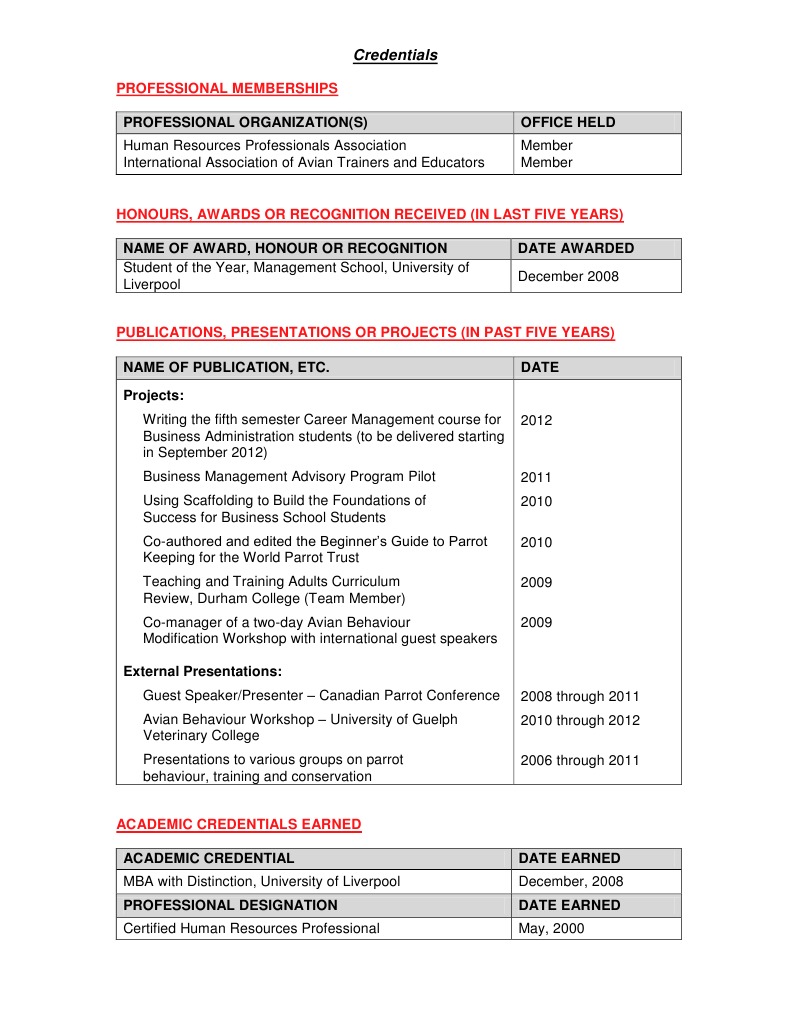 Professional Credentials Overview | PDF | Career & Growth | Business
