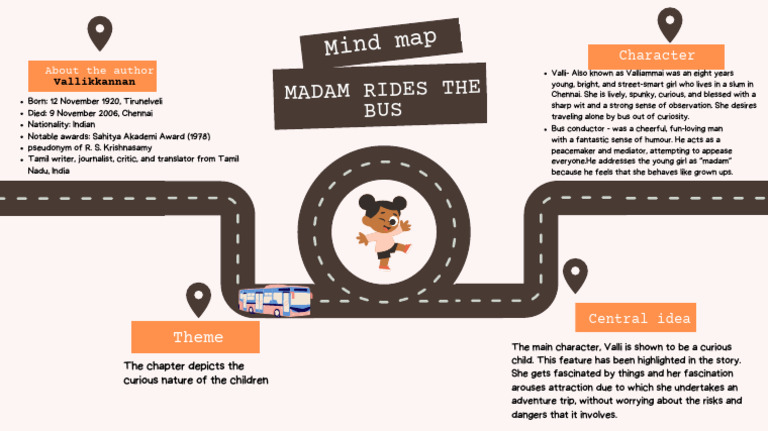 Madam Rides the Bus Overview | PDF