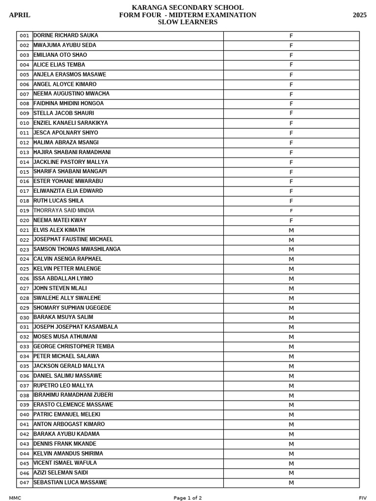 Midterm Form Iv - Examination Template April | PDF
