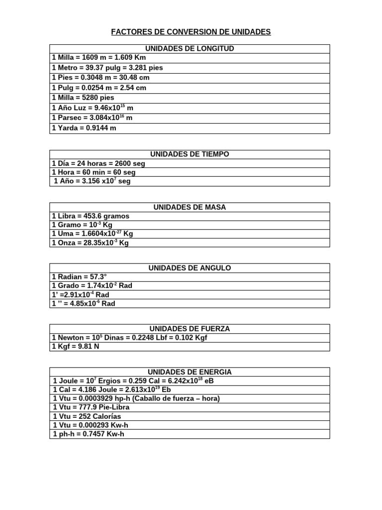 tabla-de-unidades-pdf-litro-metrolog-a