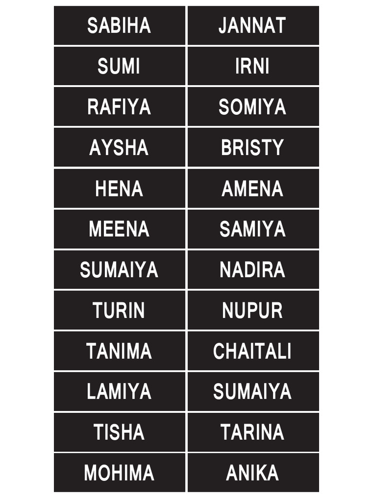 Nameplate 01 | PDF