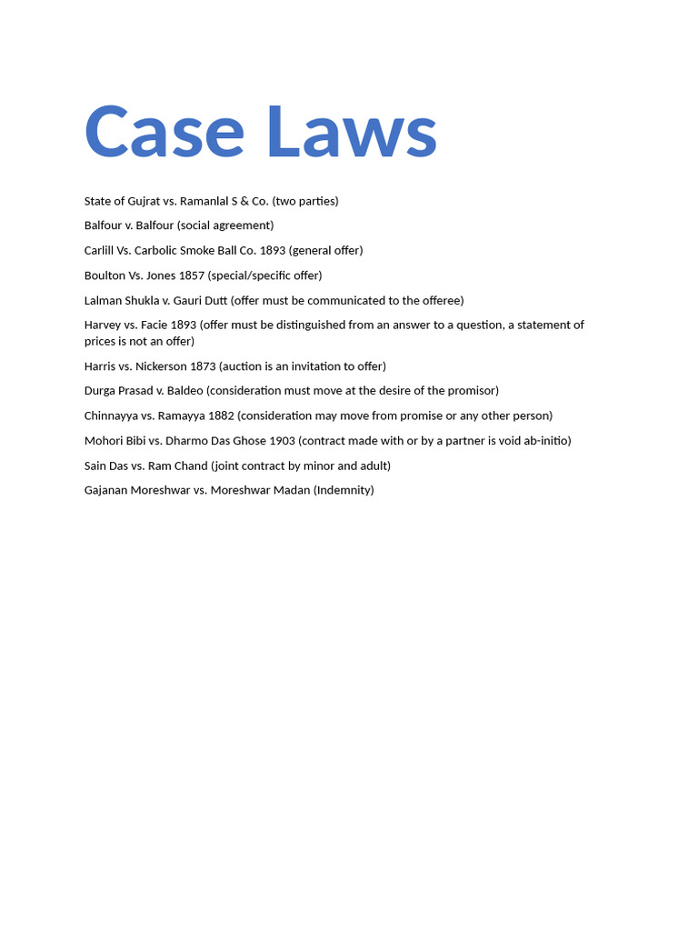 Key Contract Law Case Summaries | PDF