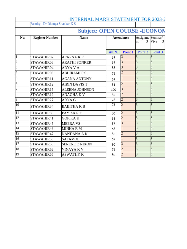 2023-24 Internal Mark Statement | PDF