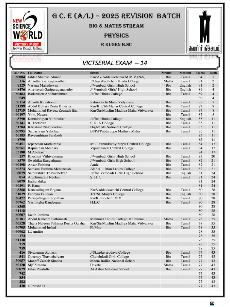 Ser 14 Phy | PDF
