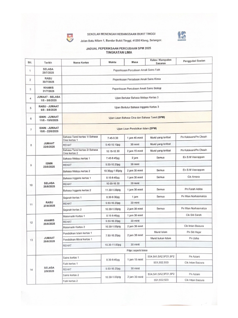 Jadual SPMC 2025 | PDF