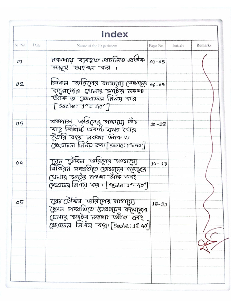 ED 2nd Paper Practical (BV) | PDF