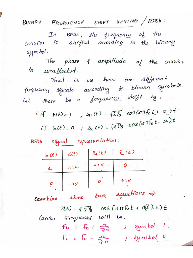 BFSK - Transmitter and Receiver | PDF