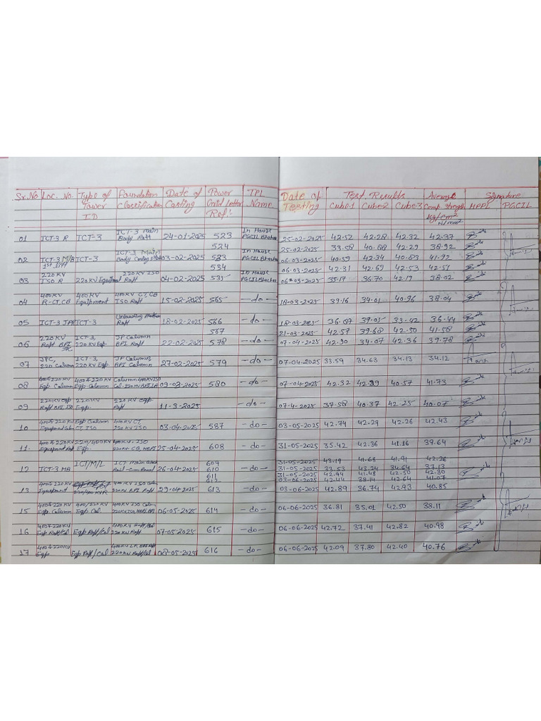 Cube Register 1 | PDF