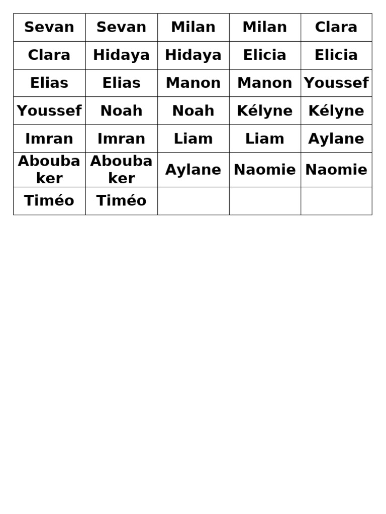 liste-de-pr-noms-vari-s-pdf