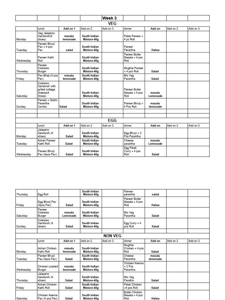 Weekly Restaurant Menu Overview | PDF | Lunch | Hamburgers
