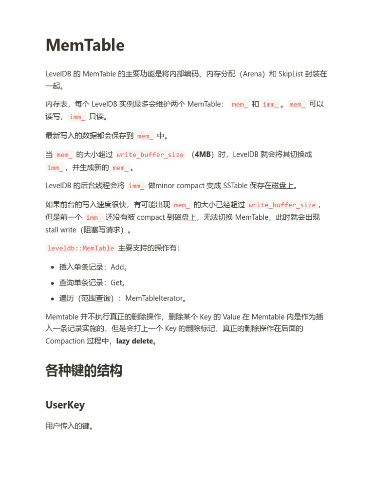 Level | PDF