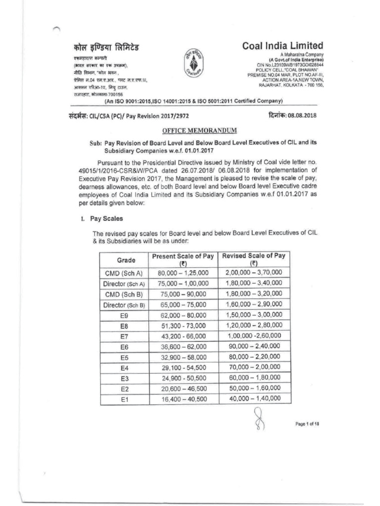 CIL Executive Pay Revision 2017 OM | PDF