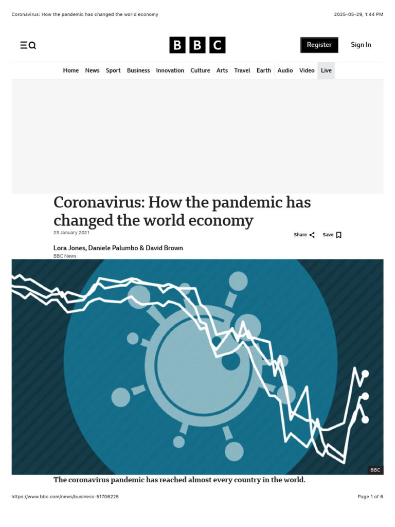 Coronavirus: How The Pandemic Has Changed The World Economy | PDF ...