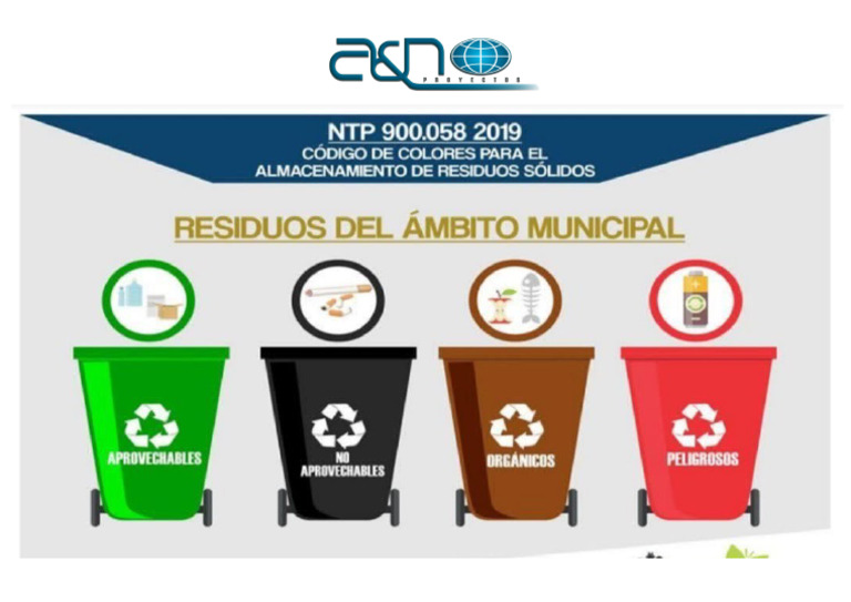 Segregación de RRSS | PDF