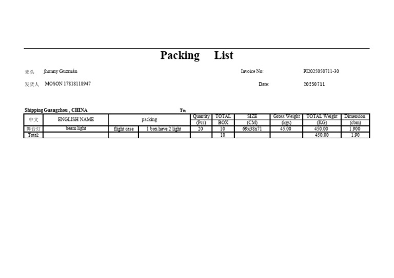 Packing List - 07110 | PDF