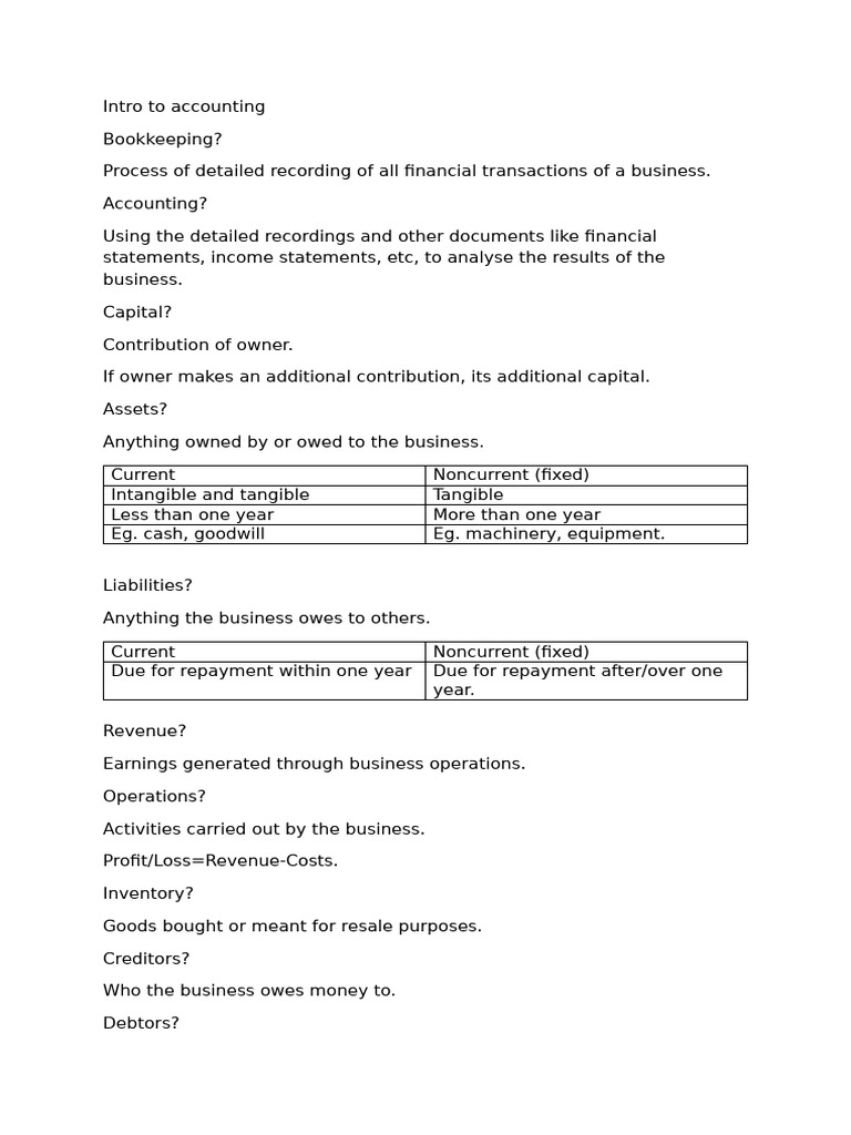 Intro To Accounting Own Notes | PDF