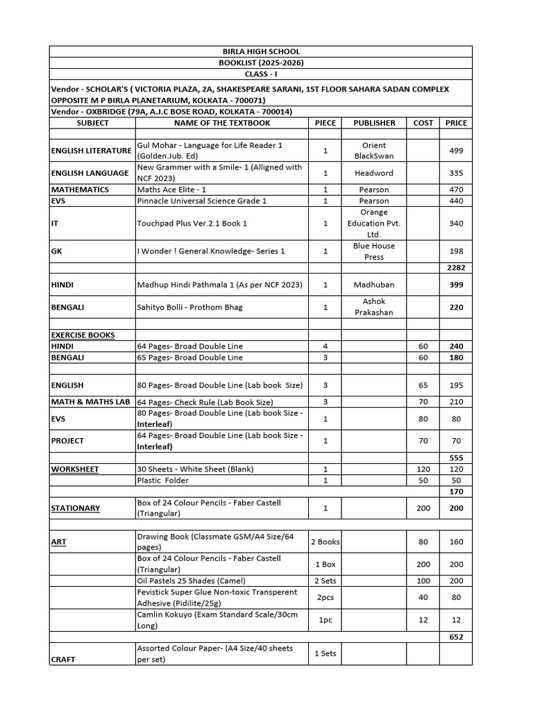 Birla High School Class 1 Booklist 2025-26 | PDF | Conservation And ...
