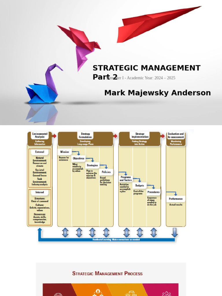 Strategic Management: Environmental Analysis | PDF | Strategic ...