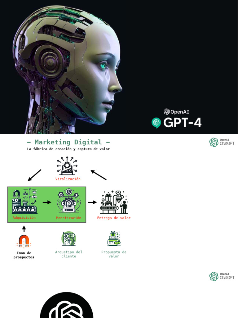 C17 Marketing | PDF