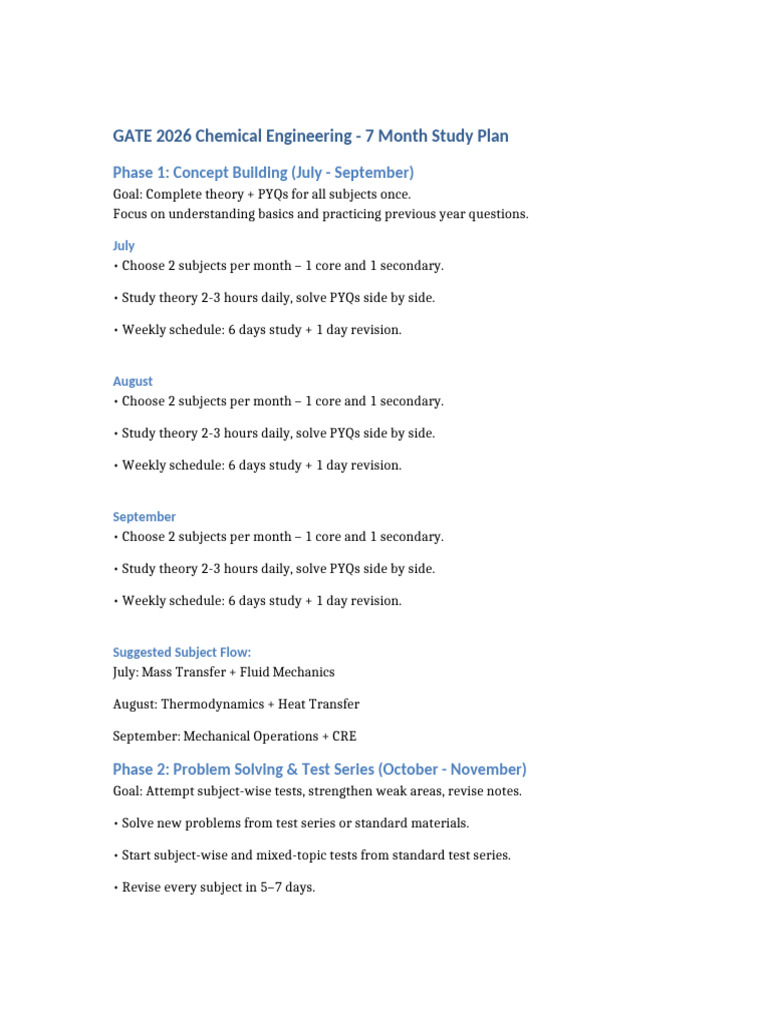 GATE 2026 CHEMICAL ENGINEERING COACHING visual data 4