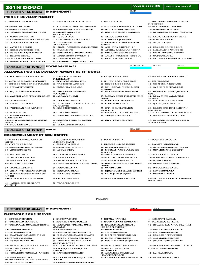 Document WPS Office | PDF