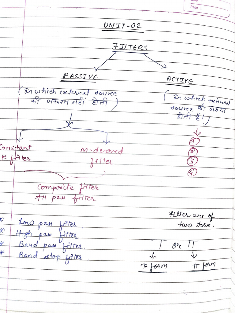 Cntl Unit 02 Class Notes Pdf