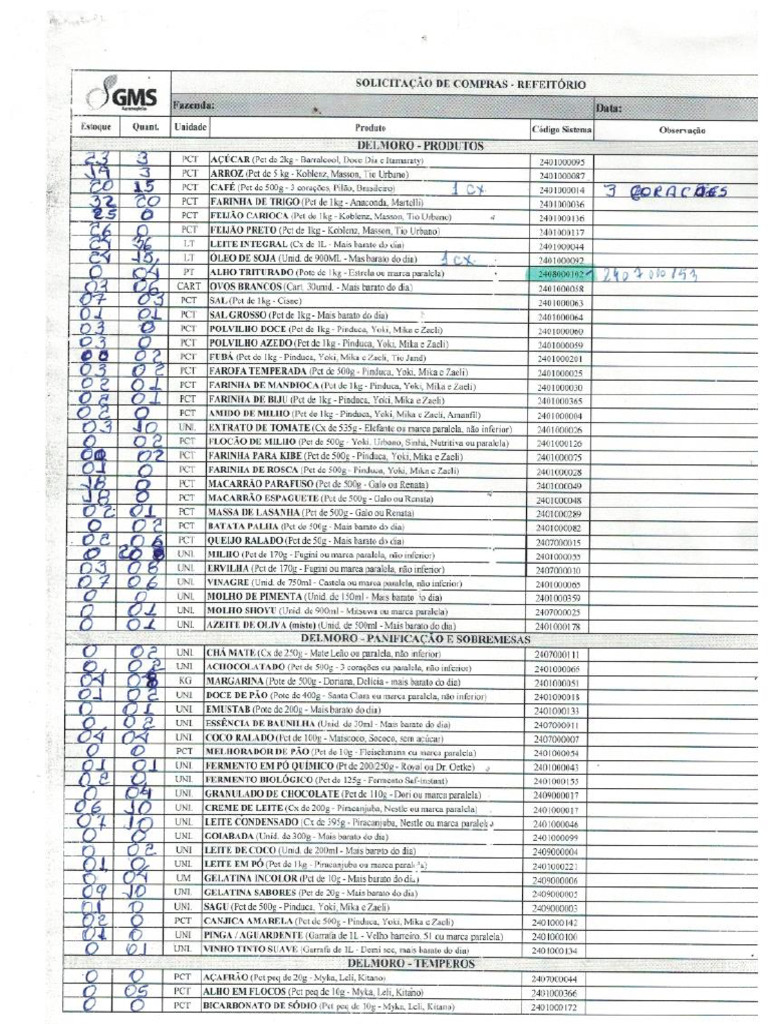 Lista - Vale Do Sol Cantina-Junho | PDF