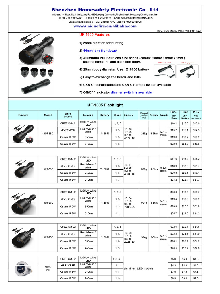 UniqueFire 1605 Flashlight Overview | PDF | Battery Charger | Flashlight
