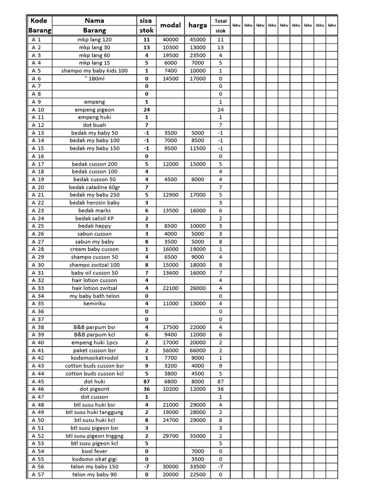 Inventory List of Baby Products | PDF
