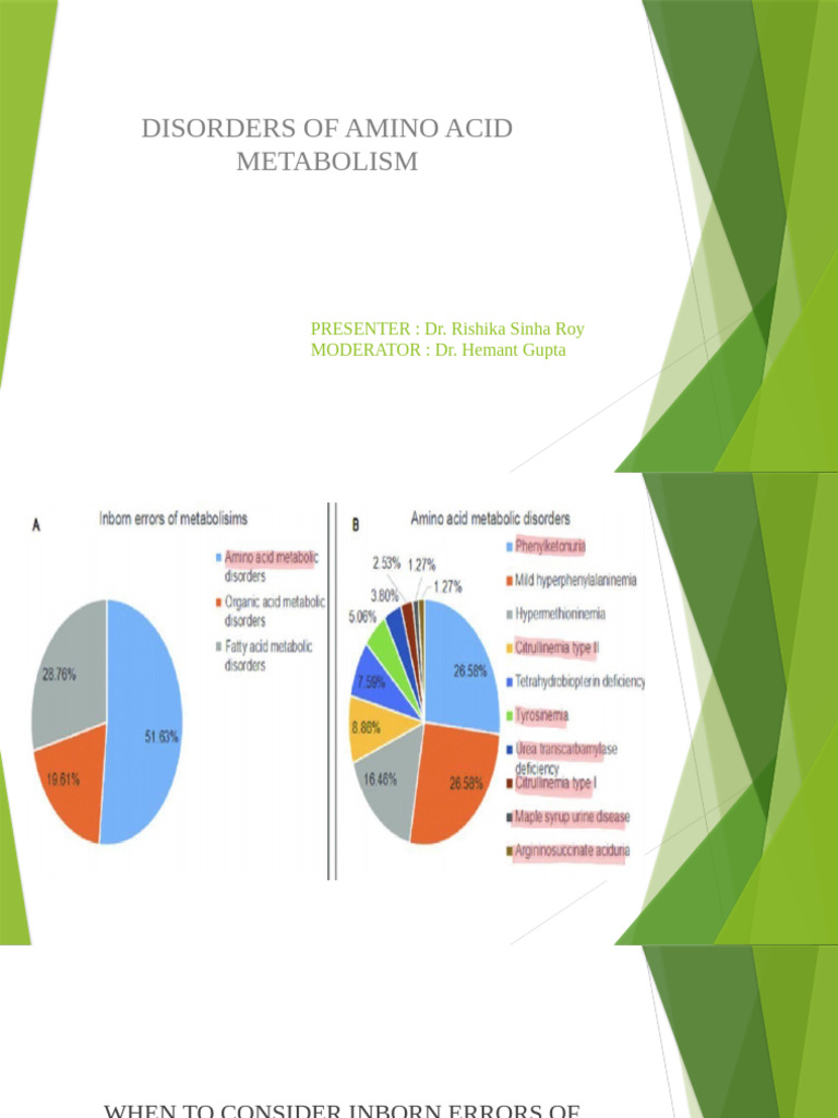 Disorders of Amino Acid Metabolism | PDF | Phenylalanine | Diseases And ...