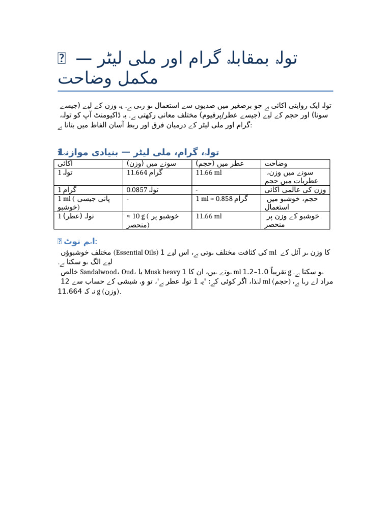 Tola Gram ML Comparison Urdu | PDF