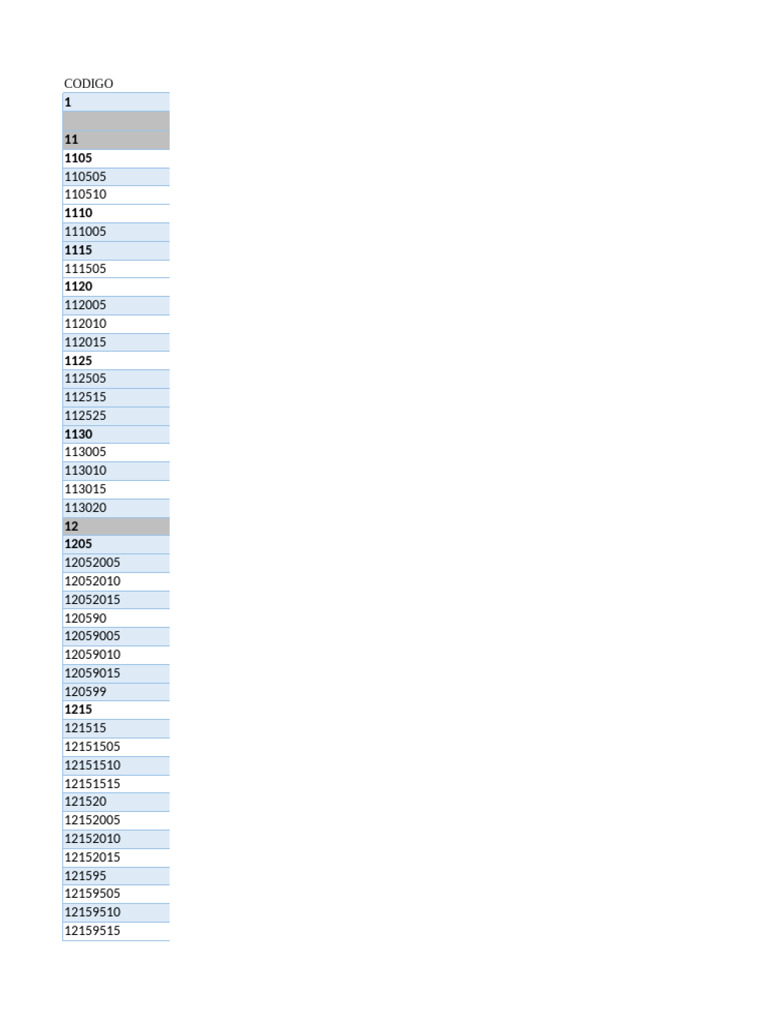 Comprehensive Code List Overview | PDF