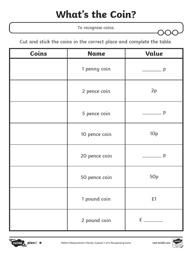 Recognising UK Coins for Kids | PDF | Penny | Pound Sterling