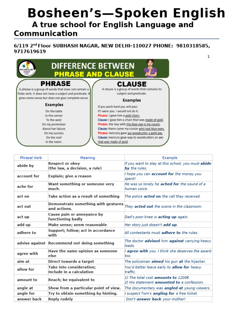 Phrasal Verbs for English Learners | PDF | English Language