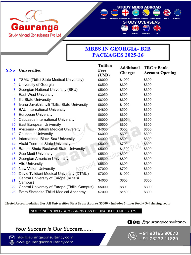 MBBS in Georgia Packages 2025-26 | PDF | Georgia (Country)