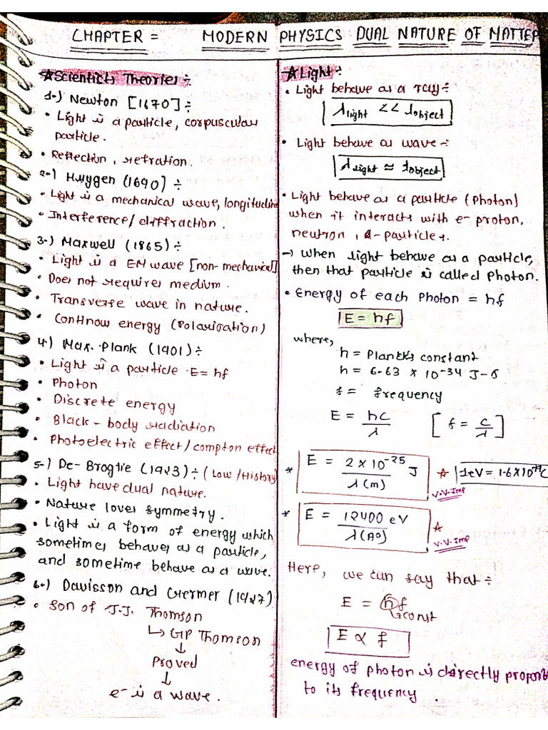 Dual Nature Lecture 1 Notes | PDF