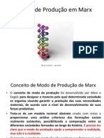 Modo de Producao em Marx